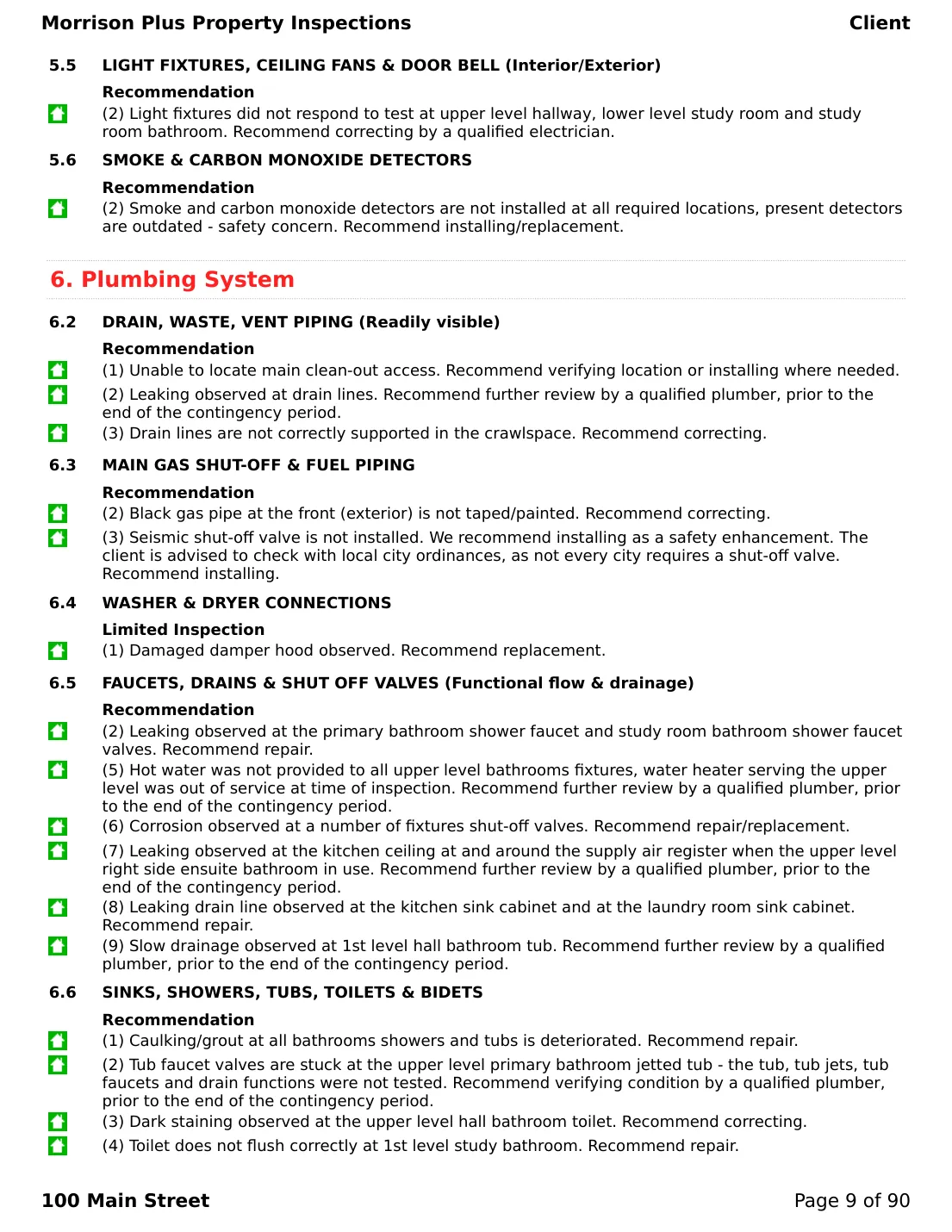 Sample inspection report page 9