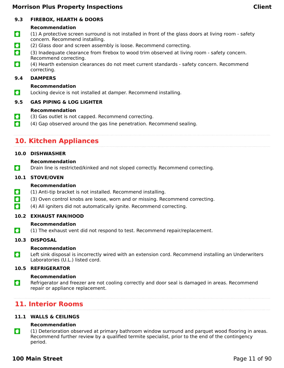 Sample inspection report page 11