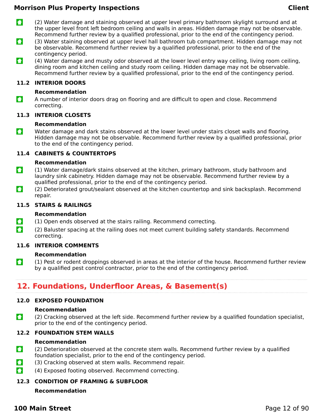 Sample inspection report page 12