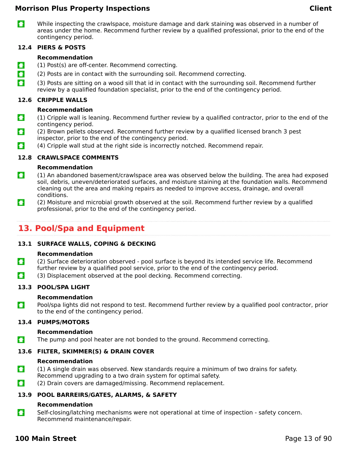 Sample inspection report page 13